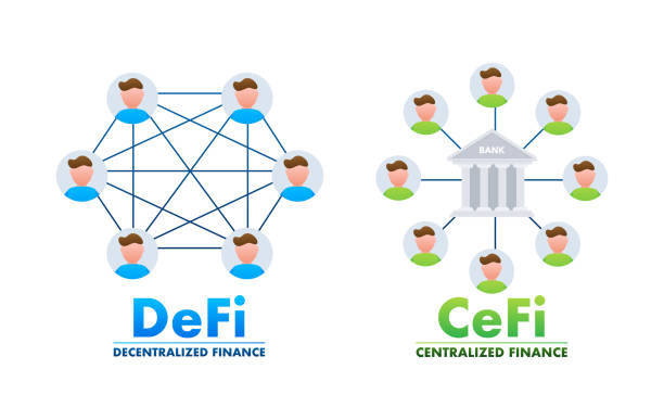 Defi Decentralized finance and CeFi centralized finance. Finance system. Vector stock illustration