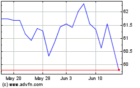Click Here for more JPMorgan BetaBuilders Eu... Charts.