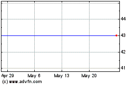Click Here for more Rightnow Technologies, Inc. (MM) Charts.